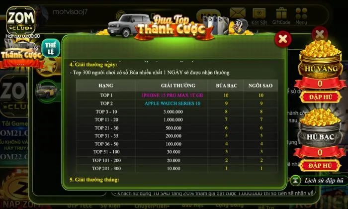 Danh sách Thánh cược Zomclub Phần thưởng hấp dẫn tại Thánh cược Zomclub
