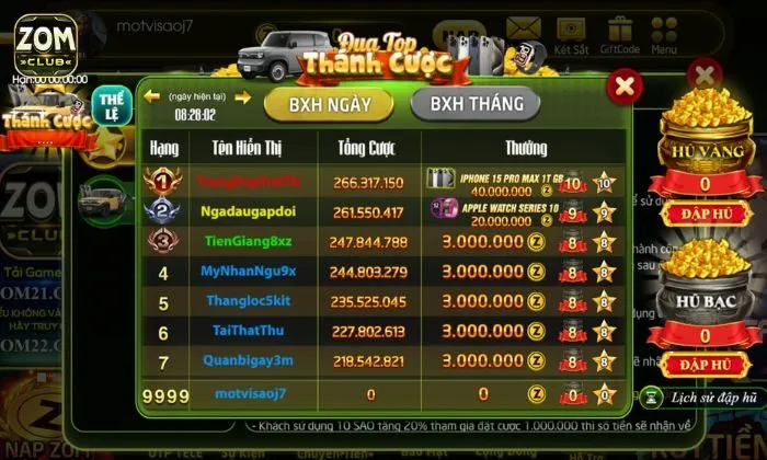 Danh sách Thánh cược Zomclub Kinh nghiệm đua hạng tại danh sách Thánh cược Zomclub