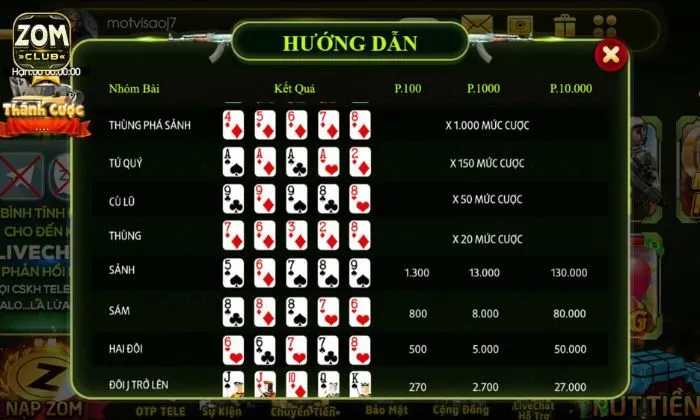Mini Poker Zomclub Thuật ngữ được sử dụng trong Mini Poker Zomclub